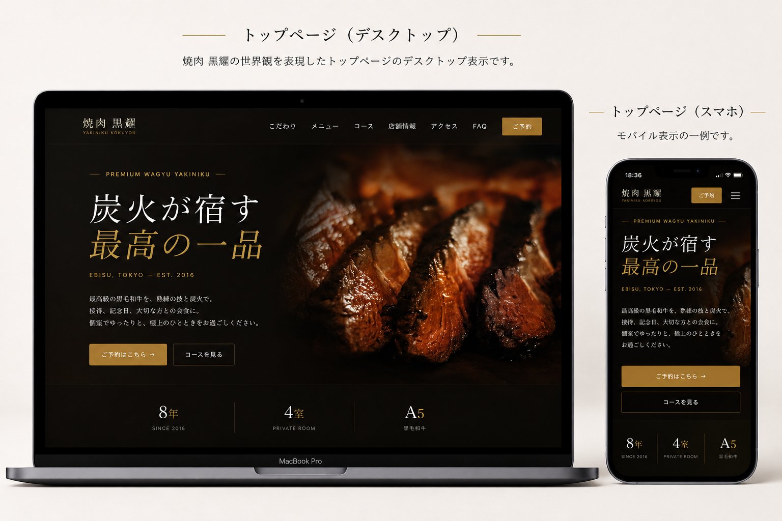 焼肉 黒耀 トップページのデスクトップ表示とスマートフォン表示のモックアップ。炭火で焼かれる和牛の大判ヒーロー画像に「炭火が宿す 最高の一品」のキャッチコピー、ヘッダーナビゲーション、ご予約CTA、SINCE 2016 / 個室4室 / A5黒毛和牛の3点訴求が並ぶ